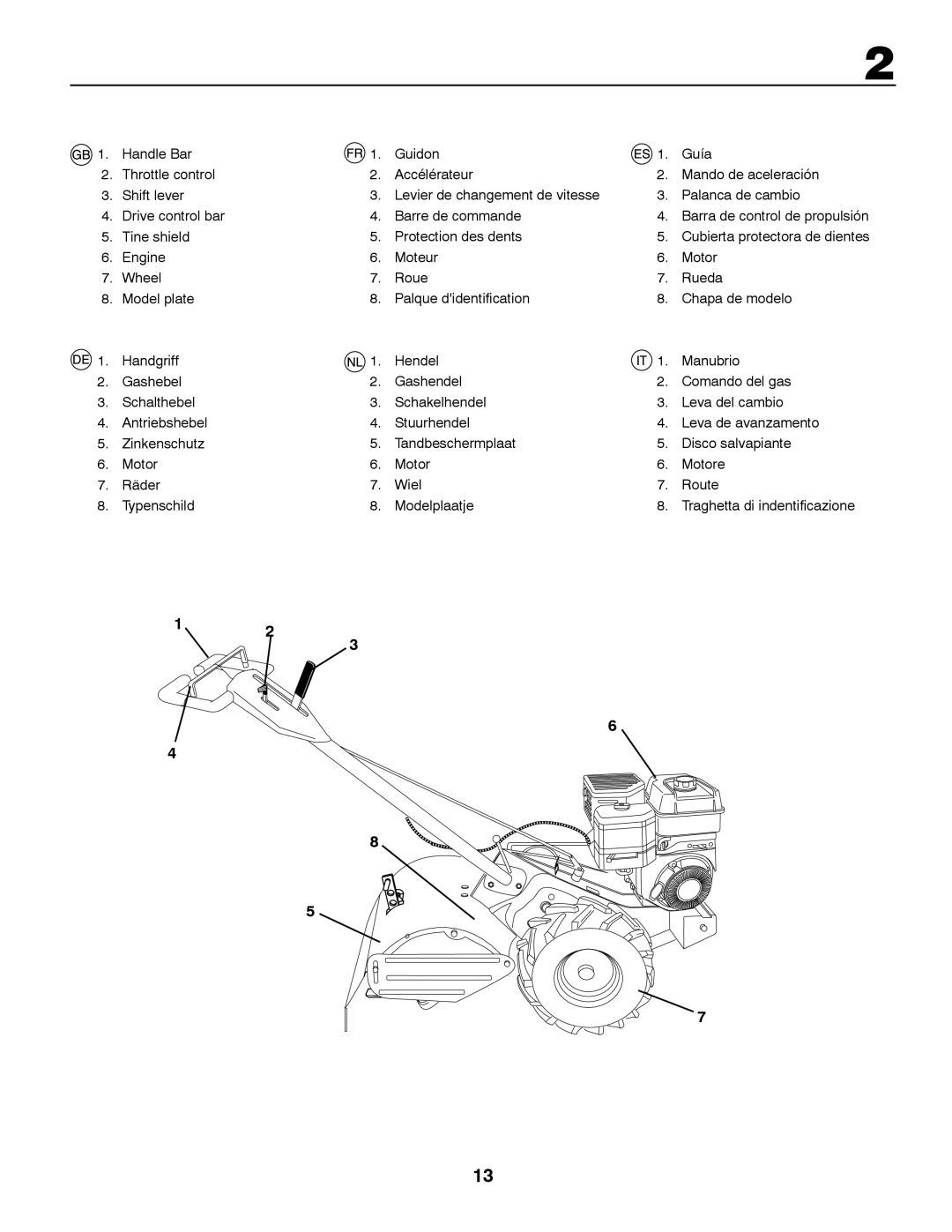 Partner Tech PRT5043 instruction manual 