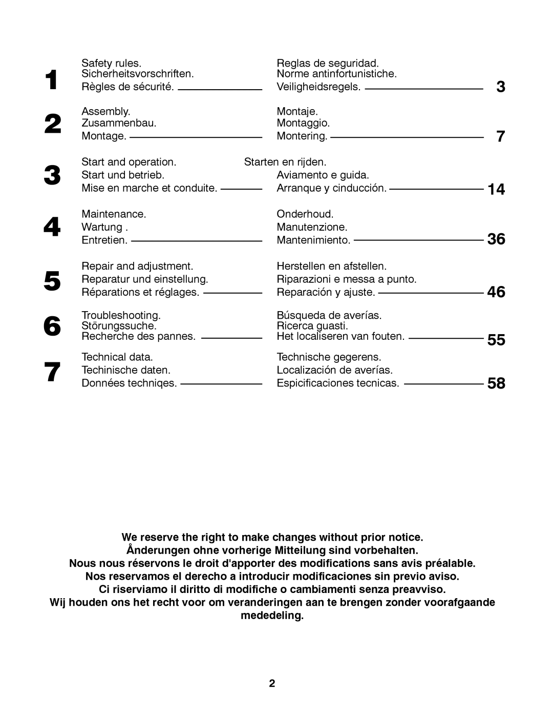 Partner Tech PRT5043 instruction manual 