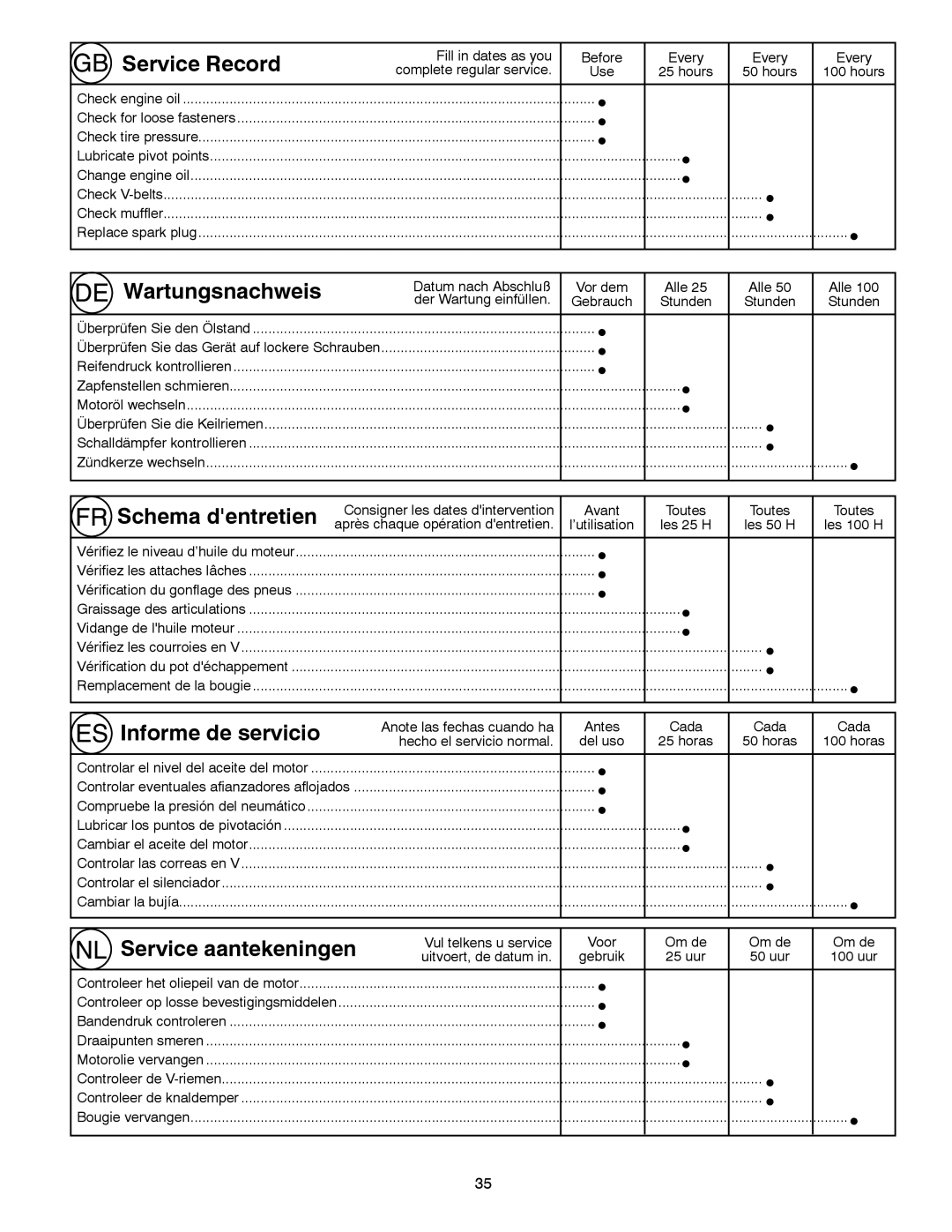 Partner Tech PSB240 Service Record, Wartungsnachweis, Schema dentretien, Informe de servicio, Service aantekeningen 