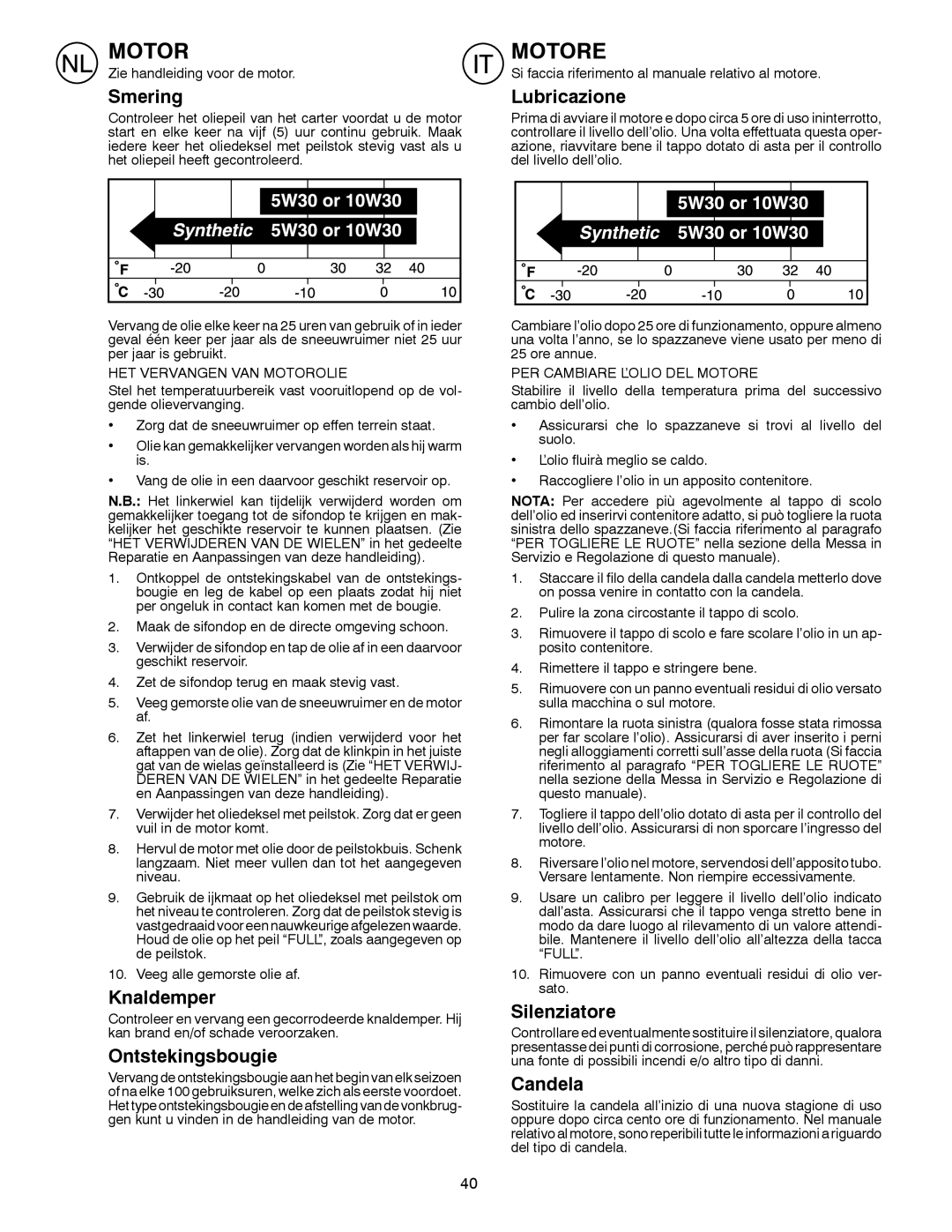 Partner Tech PSB240 instruction manual Motore 