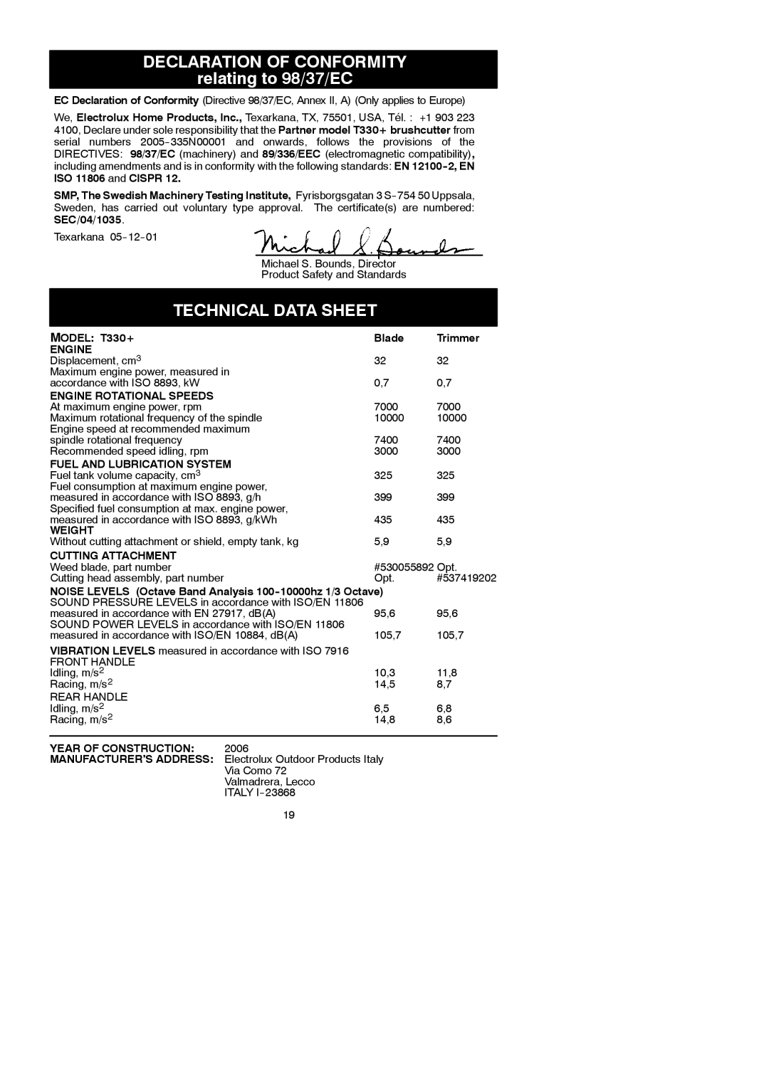 Partner Tech T330+ Technical Data Sheet, Noise Levels Octave Band Analysis 100-10000hz 1/3 Octave, Front Handle 