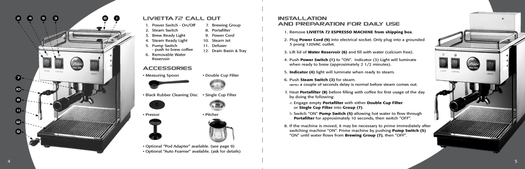 Pasquini Espresso Company HMLVS-SET, GH-LUX LIVIETTAT2 Call OUT, Accessories, Installation Preparation for Daily USE 