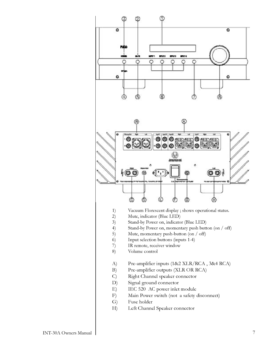 Pass Labs 1INT-30A owner manual 