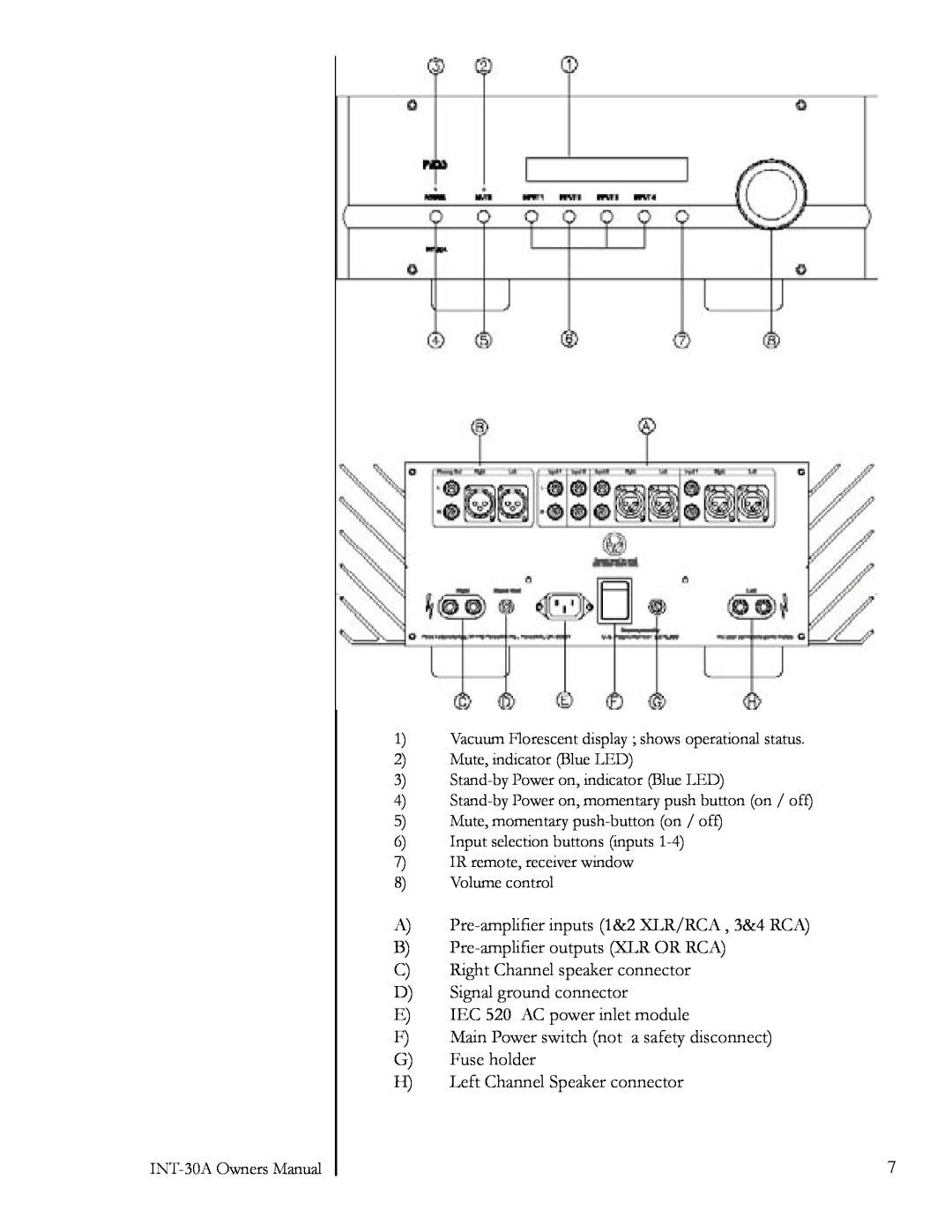Pass Labs 1INT-30A owner manual APre-amplifierinputs 1&2 XLR/RCA , 3&4 RCA 