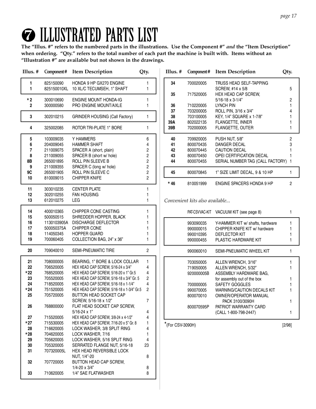 Patriot Products 10F-CSV manual ❼ Illustrated Parts List, SEMI-PNEUMATIC Tire 