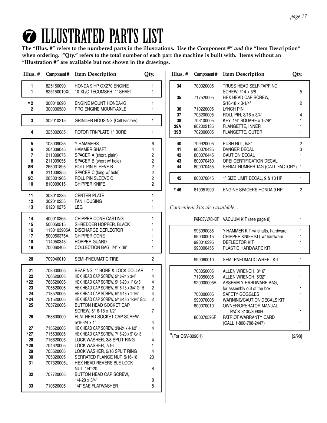 Patriot Products 10F-CSV manual ❼ ILLUSTRATED PARTS LIST, Illus. #, Component#, Item Description 