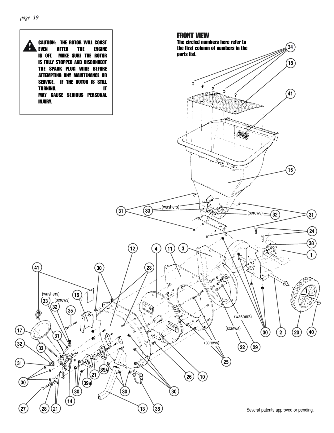 Patriot Products 5F, 6F, 8F, 10F manual Front View, TURNING,IT MAY Cause Serious Personal Injury 