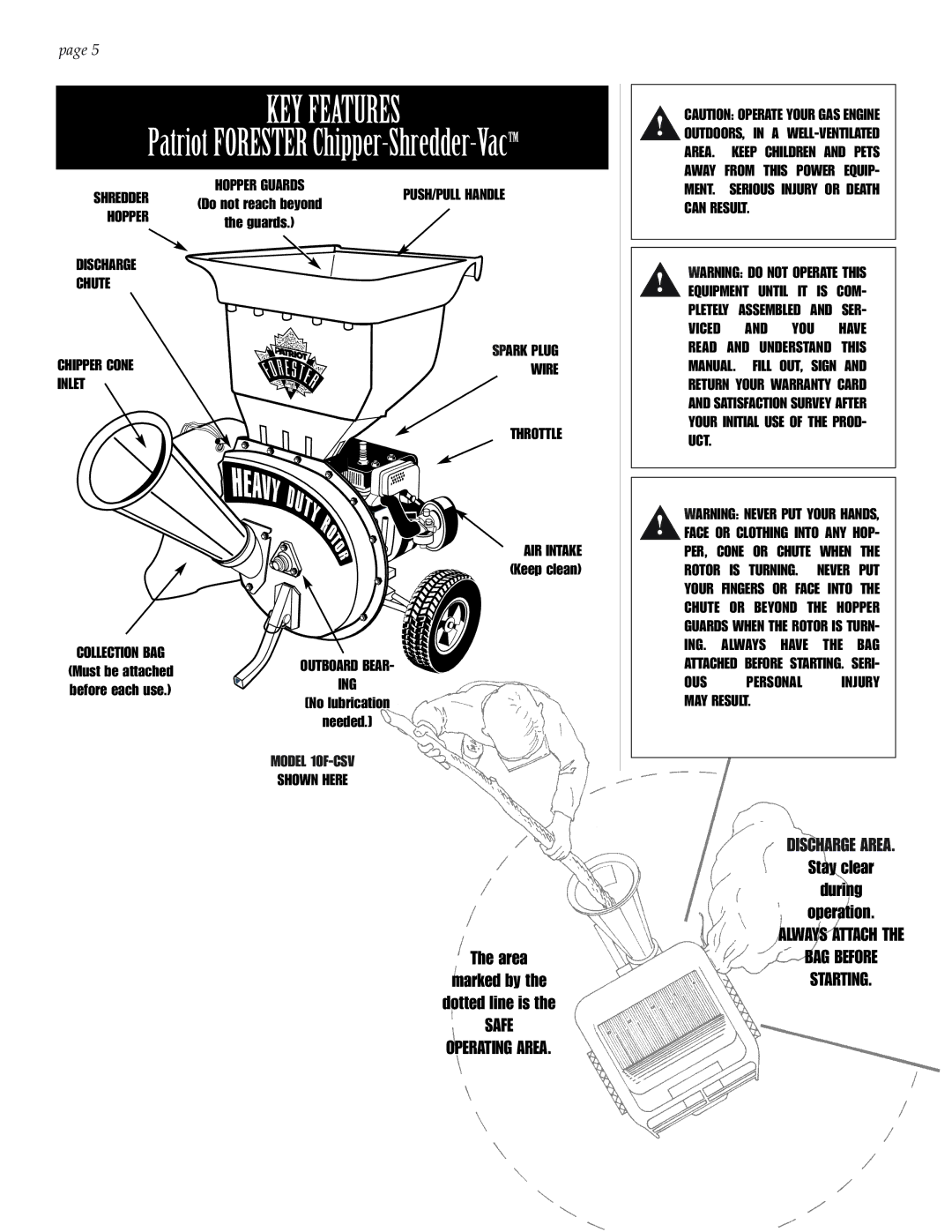 Patriot Products 5F, 6F, 8F, 10F Shredder, Hopper, Discharge Chute, Can Result, Viced YOU, Spark Plug Wire Throttle, Uct 