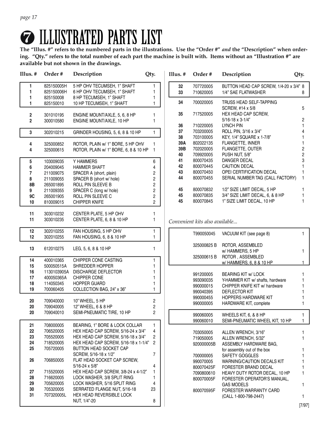 Patriot Products 5F, 6F, 8F, 10F manual ❼ILLUSTRATED PARTS LIST, Illus. #, Order #, Description 