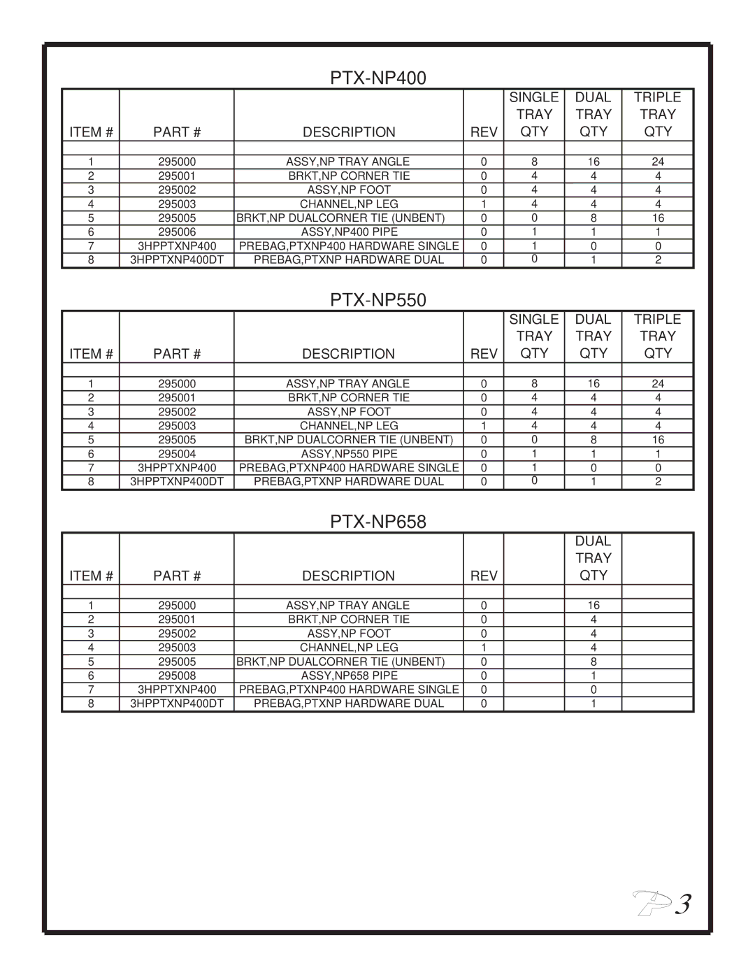 Patriot Products PTX-NP400, PTX-NP658, PTX-NP550 manual 