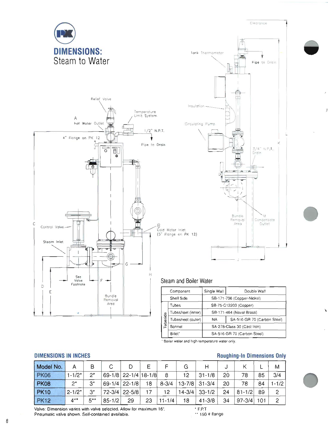 Patterson-Kelley Compact Water Heater manual 