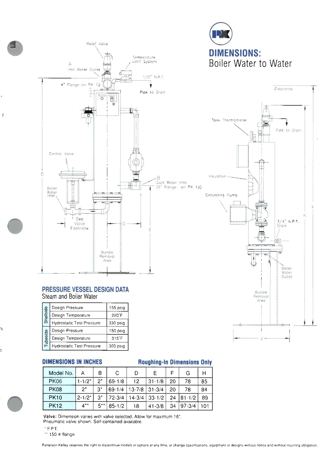 Patterson-Kelley Compact Water Heater manual 