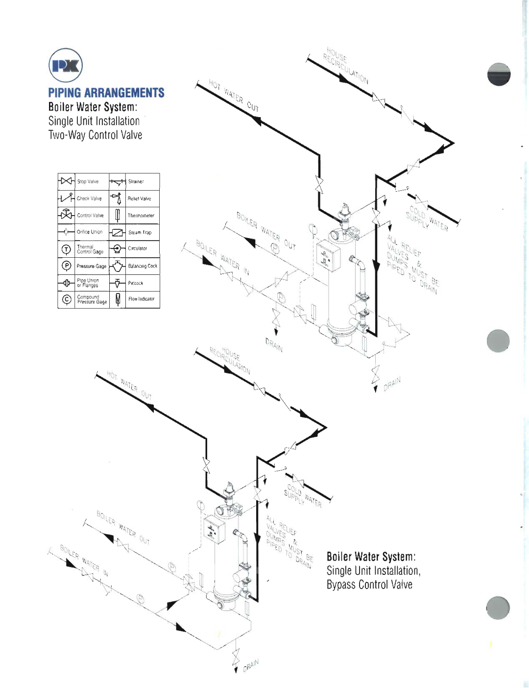 Patterson-Kelley Compact Water Heater manual 