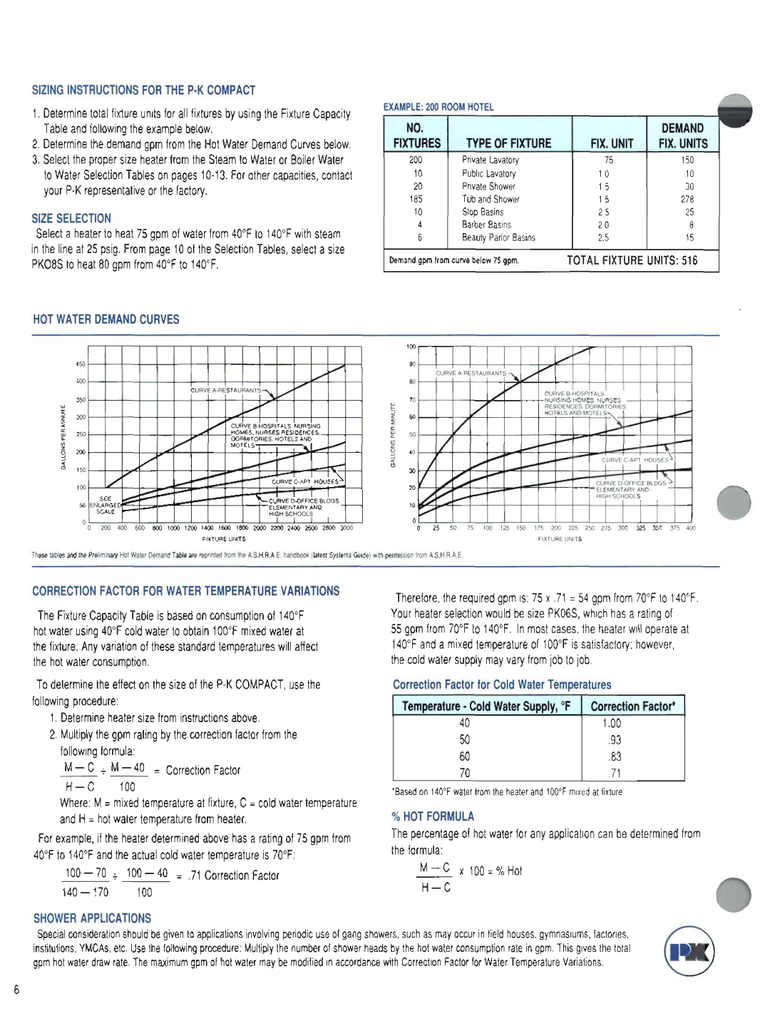 Patterson-Kelley Compact Water Heater manual 