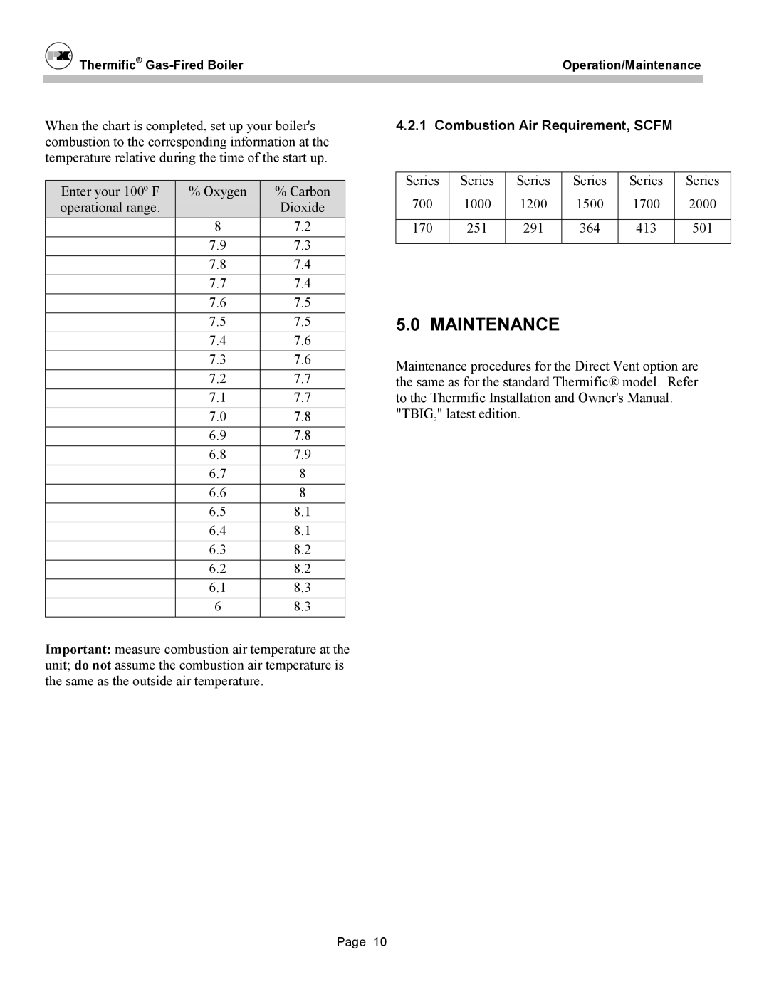 Patterson-Kelley DVSCM-02 owner manual Maintenance, Combustion Air Requirement, Scfm 