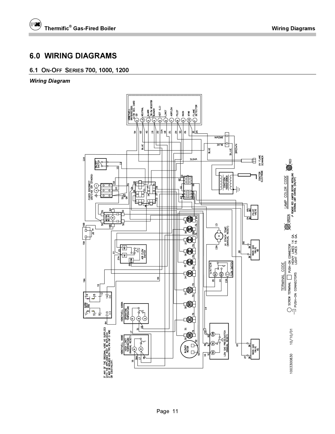 Patterson-Kelley DVSCM-02 owner manual Wiring Diagrams, ON-OFFSERIES 700, 1000 