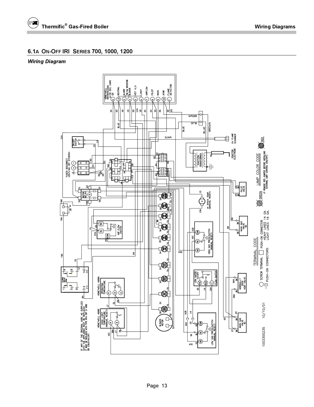 Patterson-Kelley DVSCM-02 owner manual 1A ON-OFFIRI Series 700, 1000 