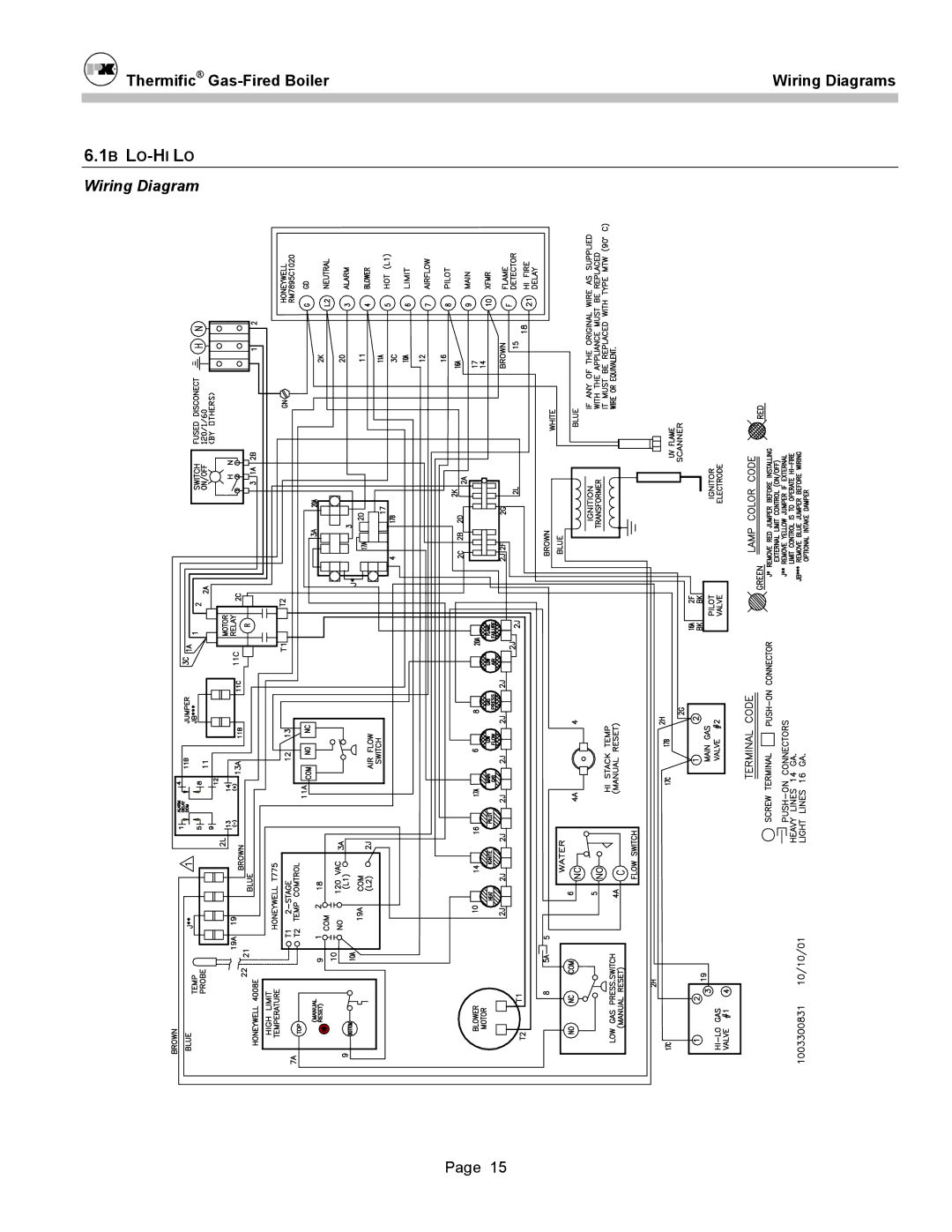 Patterson-Kelley DVSCM-02 owner manual 1B LO-HILO 