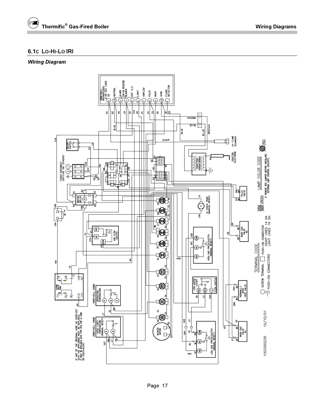 Patterson-Kelley DVSCM-02 owner manual 1C LO-HI-LOIRI 