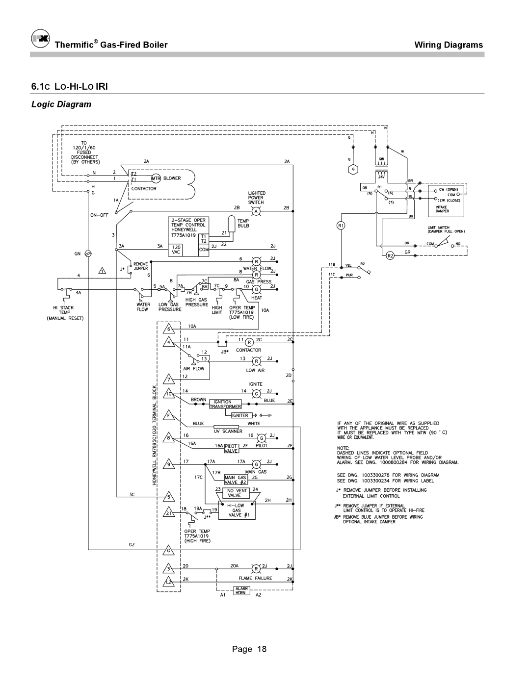 Patterson-Kelley DVSCM-02 owner manual 1C LO-HI-LOIRI 