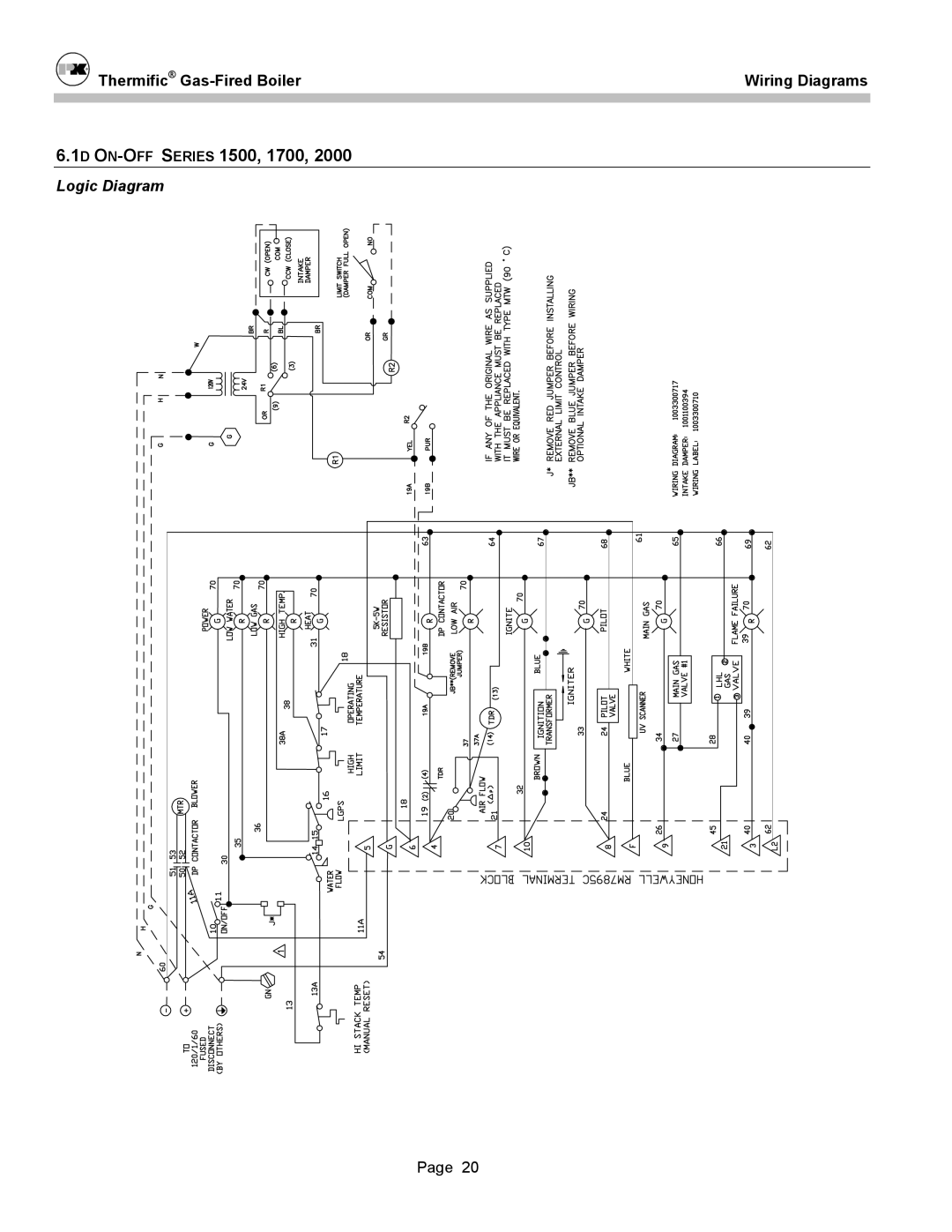 Patterson-Kelley DVSCM-02 owner manual 1D ON-OFFSERIES 1500, 1700 