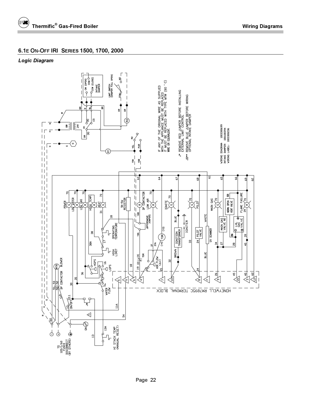 Patterson-Kelley DVSCM-02 owner manual 1E ON-OFFIRI Series 1500, 1700 