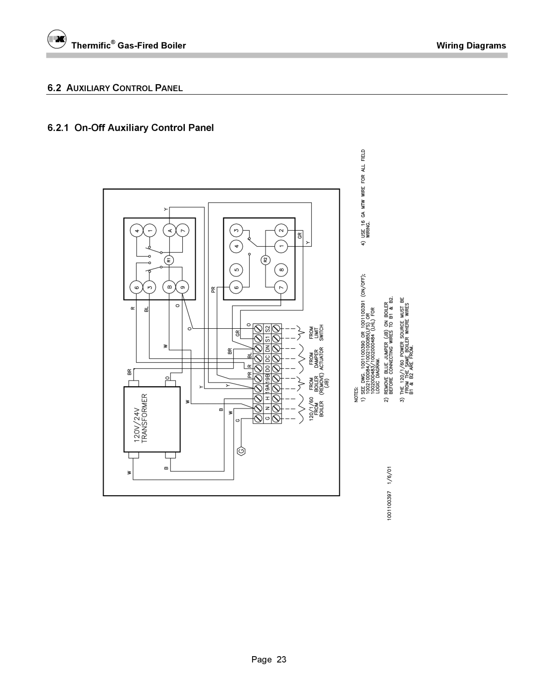 Patterson-Kelley DVSCM-02 owner manual On-Off Auxiliary Control Panel 