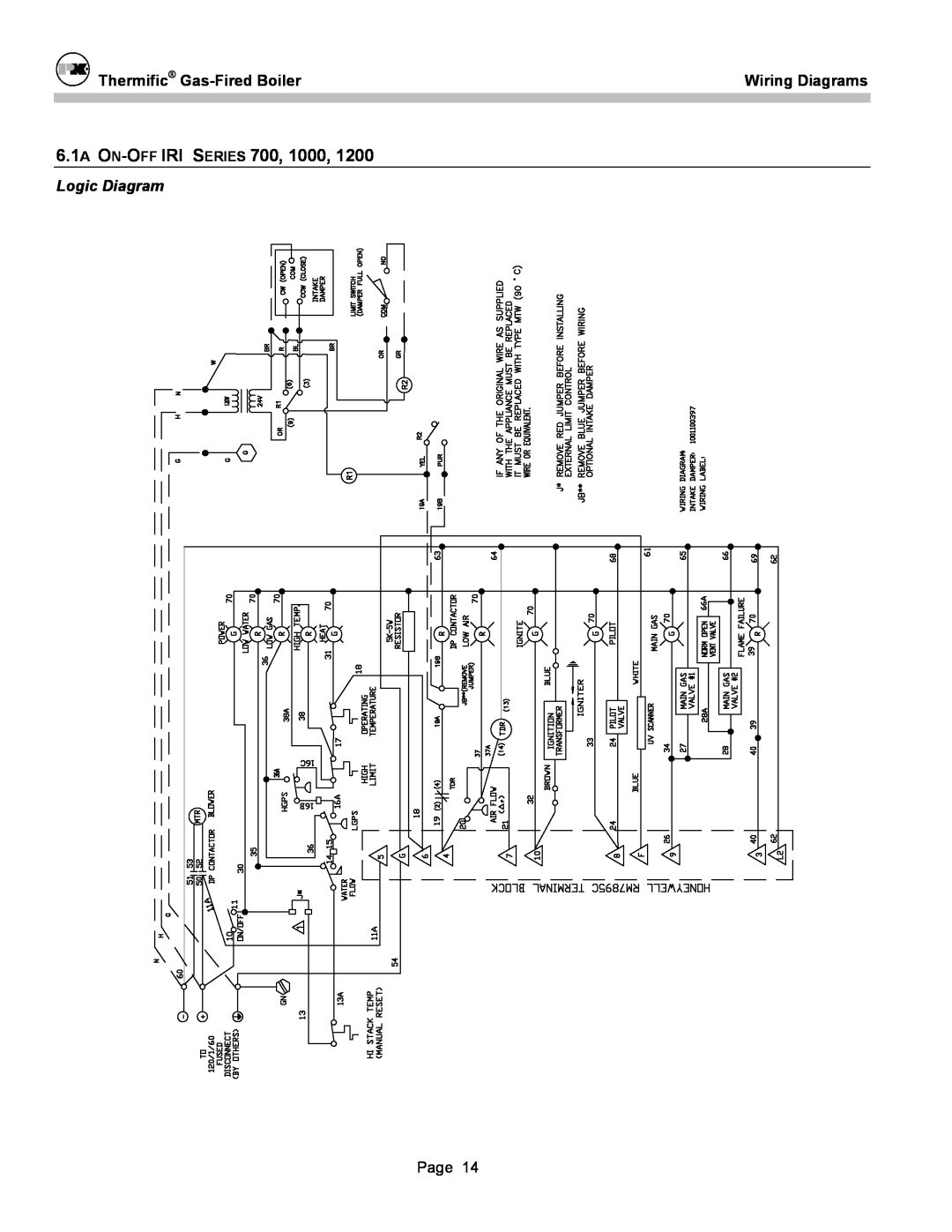 Patterson-Kelley DVSCM-02 owner manual 6.1A ON-OFF IRI SERIES, Thermific Gas-FiredBoiler, Wiring Diagrams, Logic Diagram 
