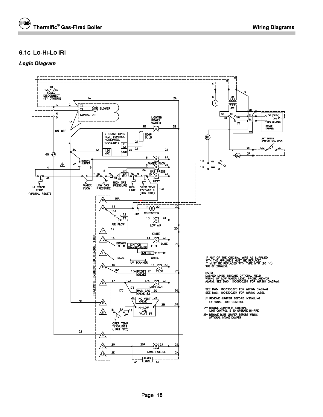 Patterson-Kelley DVSCM-02 owner manual 6.1C LO-HI-LO IRI, Thermific Gas-FiredBoiler, Wiring Diagrams, Logic Diagram 