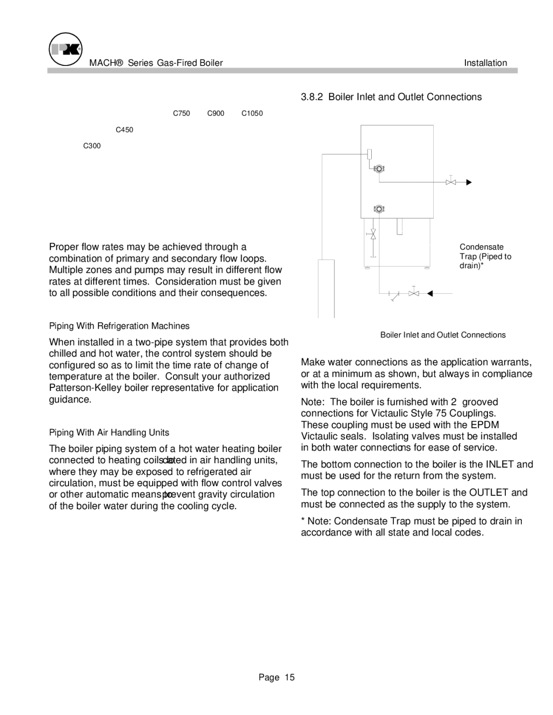 Patterson-Kelley MACH-05 manual Boiler Inlet and Outlet Connections 