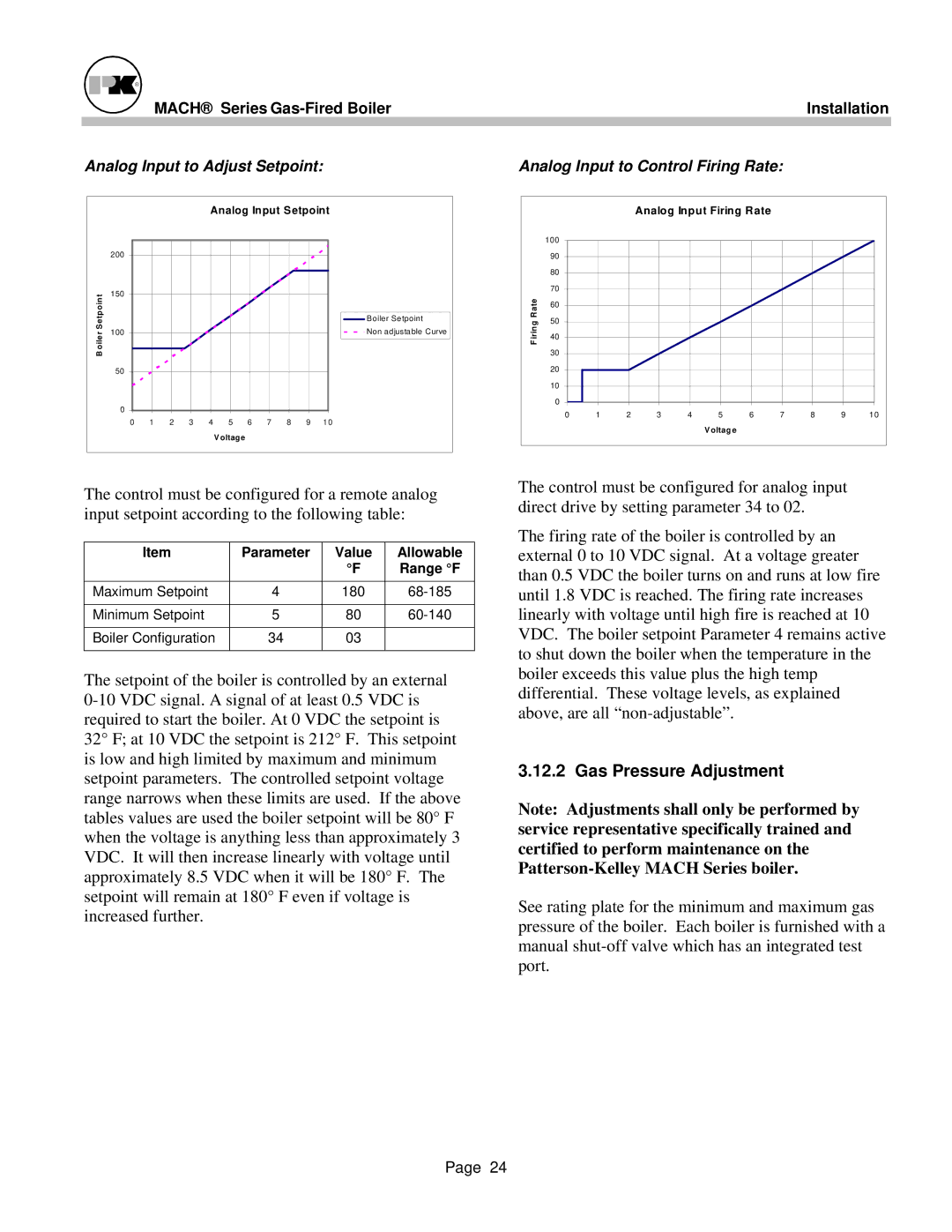 Patterson-Kelley MACH-05 manual Gas Pressure Adjustment 
