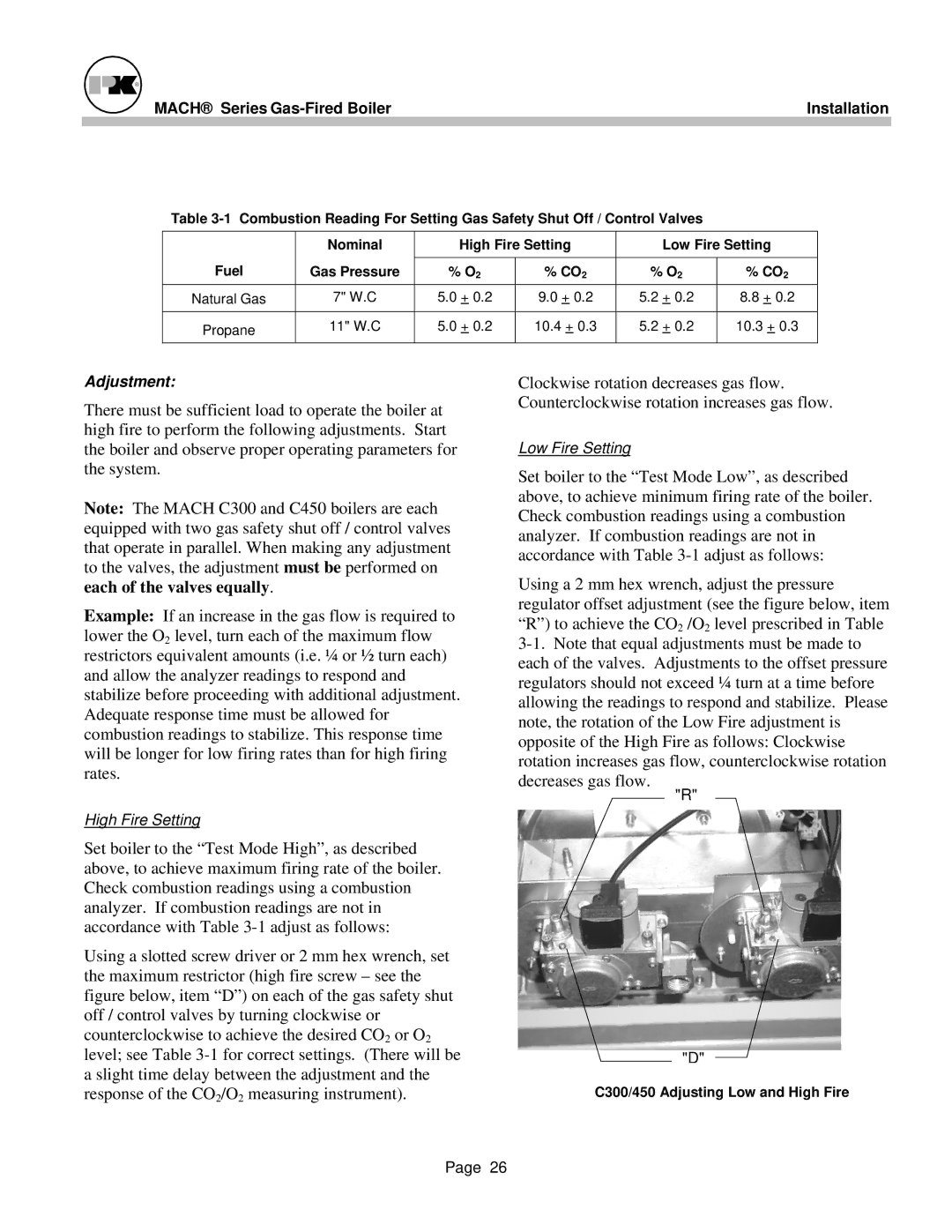 Patterson-Kelley MACH-05 manual CO2, C300/450 Adjusting Low and High Fire 