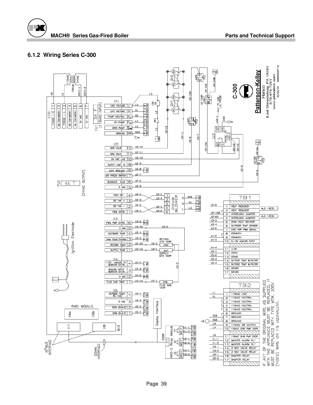 Patterson-Kelley MACH-05 manual Wiring Series C-300 