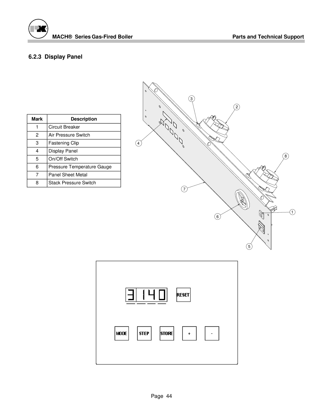 Patterson-Kelley MACH-05 manual Display Panel 