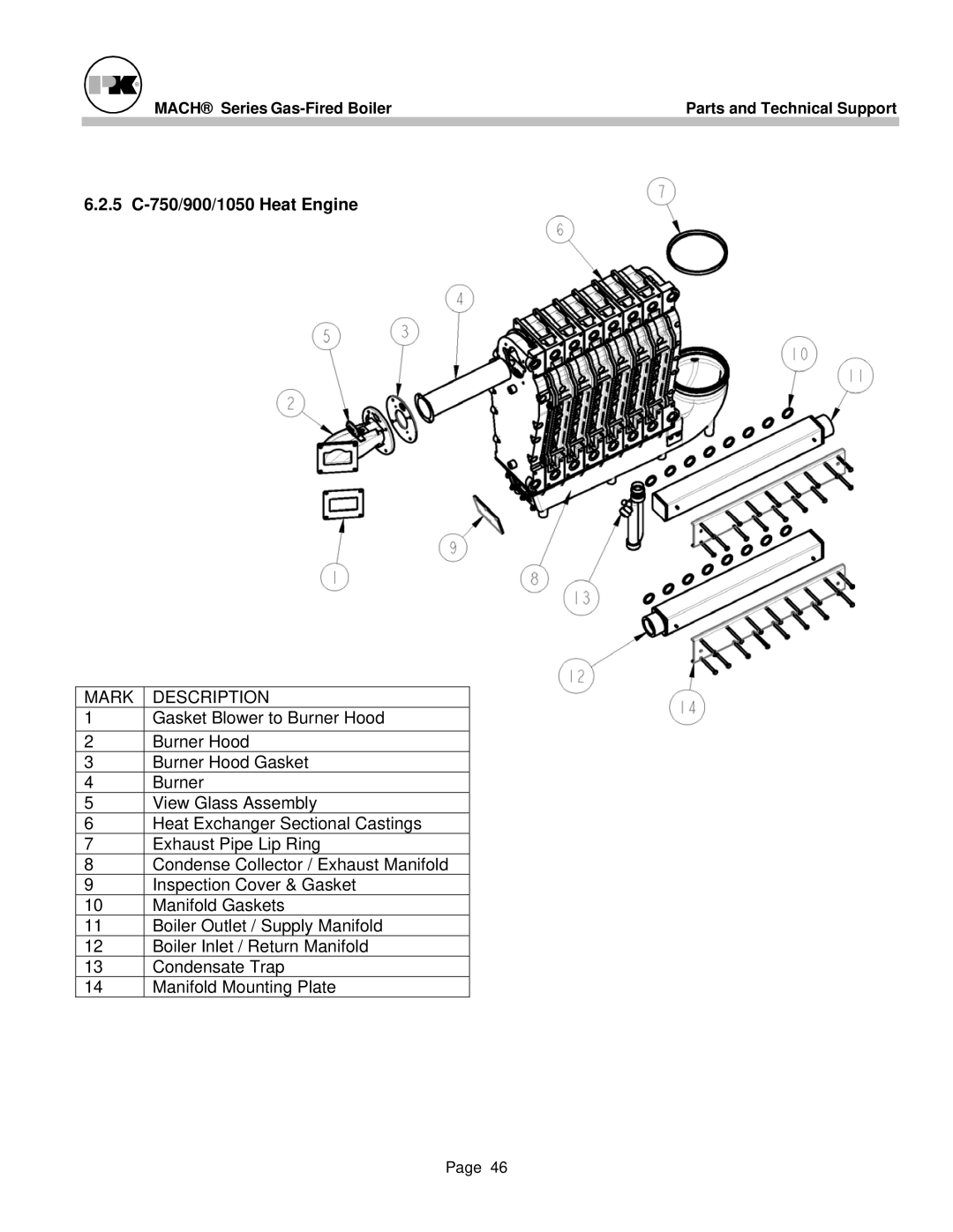 Patterson-Kelley MACH-05 manual 5 C-750/900/1050 Heat Engine, Mark Description 