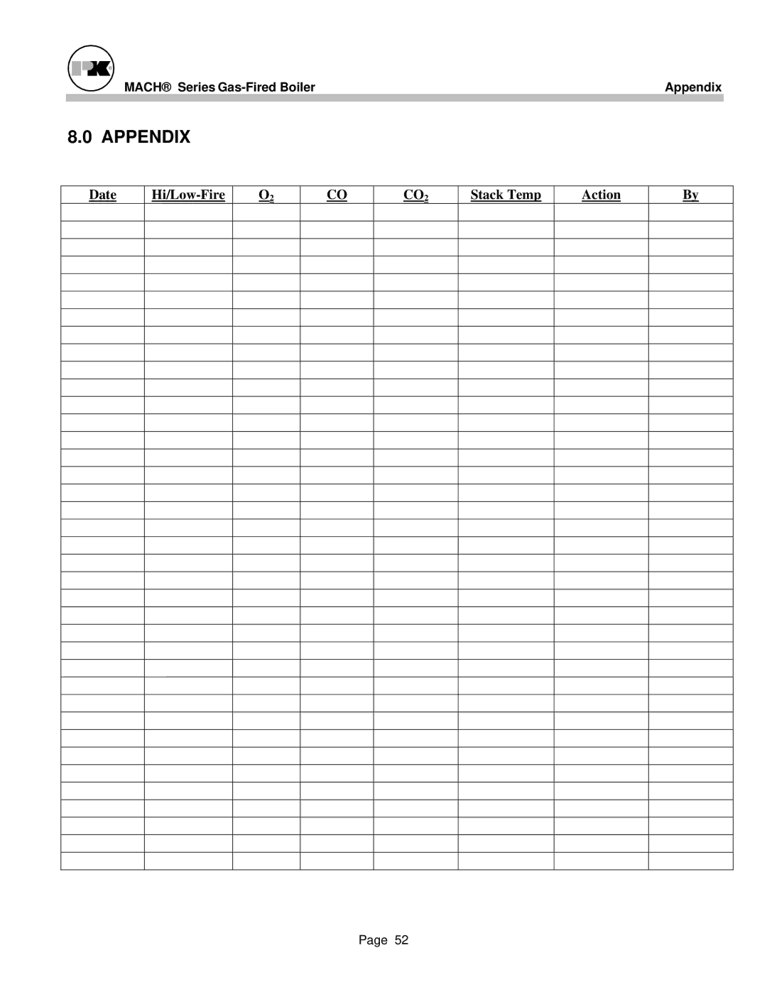 Patterson-Kelley MACH-05 manual Appendix, CO2 