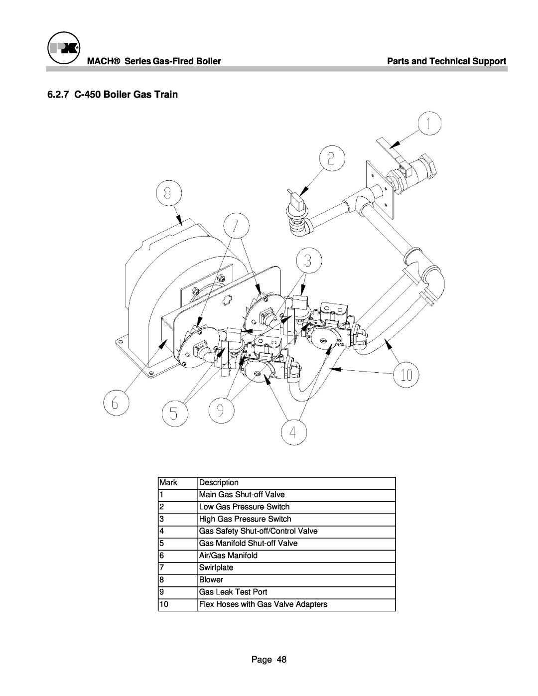 Patterson-Kelley MACH-05 manual 6.2.7 C-450Boiler Gas Train 
