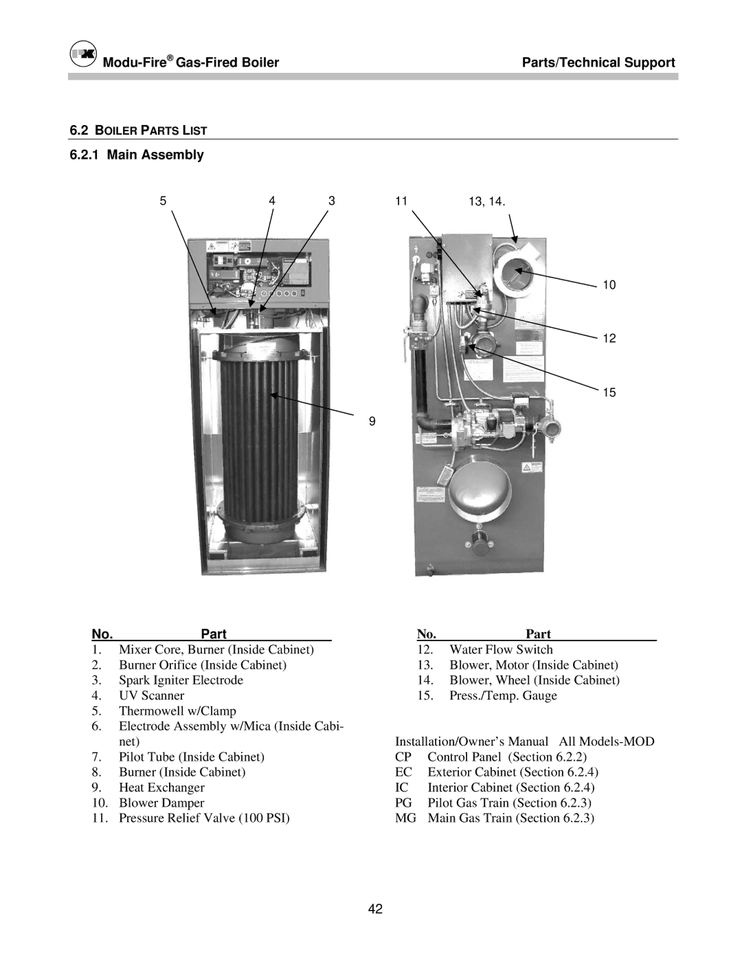 Patterson-Kelley MOD-04 owner manual Modu-Fire Gas-Fired Boiler Parts/Technical Support, Main Assembly Part 