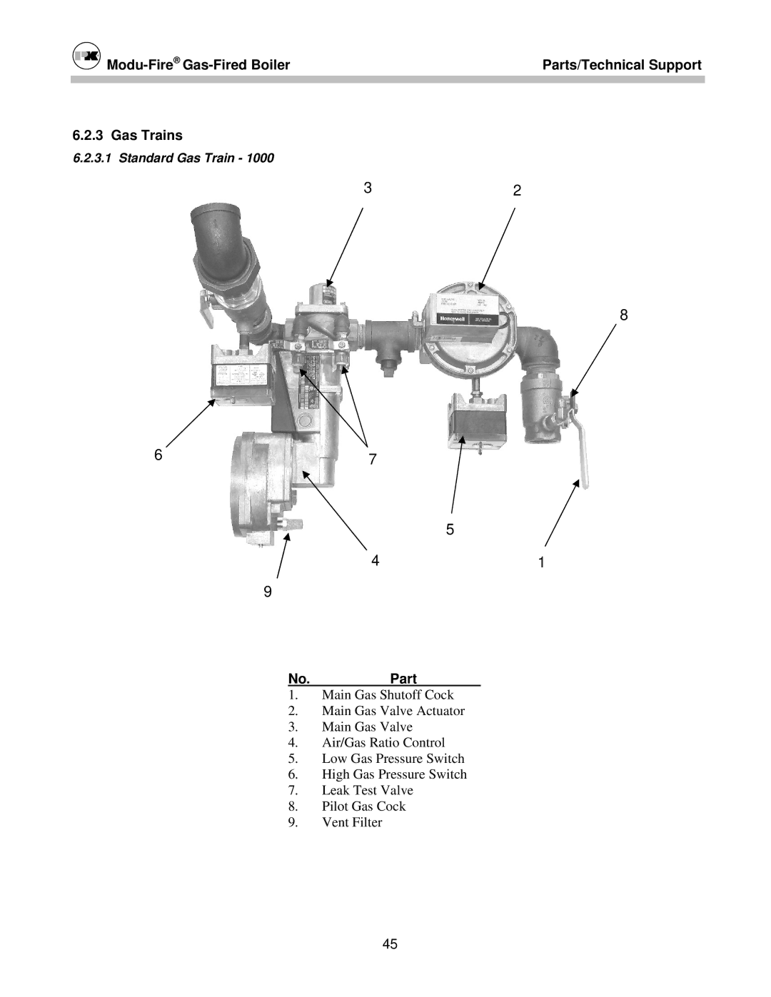 Patterson-Kelley MOD-04 owner manual Modu-FireGas-Fired Boiler Parts/Technical Support Gas Trains, No.Part 