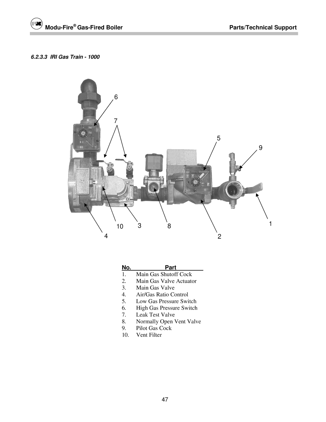 Patterson-Kelley MOD-04 owner manual IRI Gas Train 