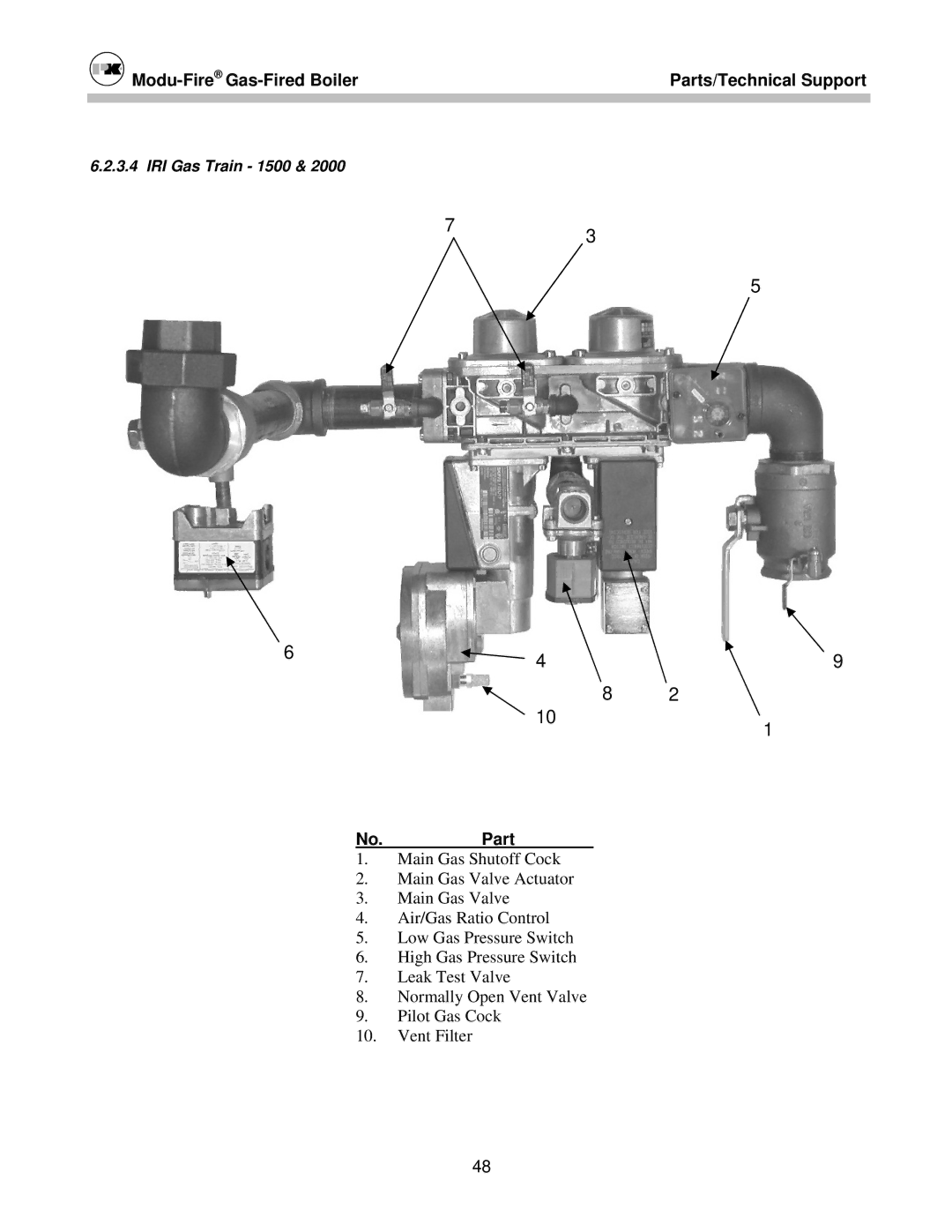 Patterson-Kelley MOD-04 owner manual IRI Gas Train 1500 