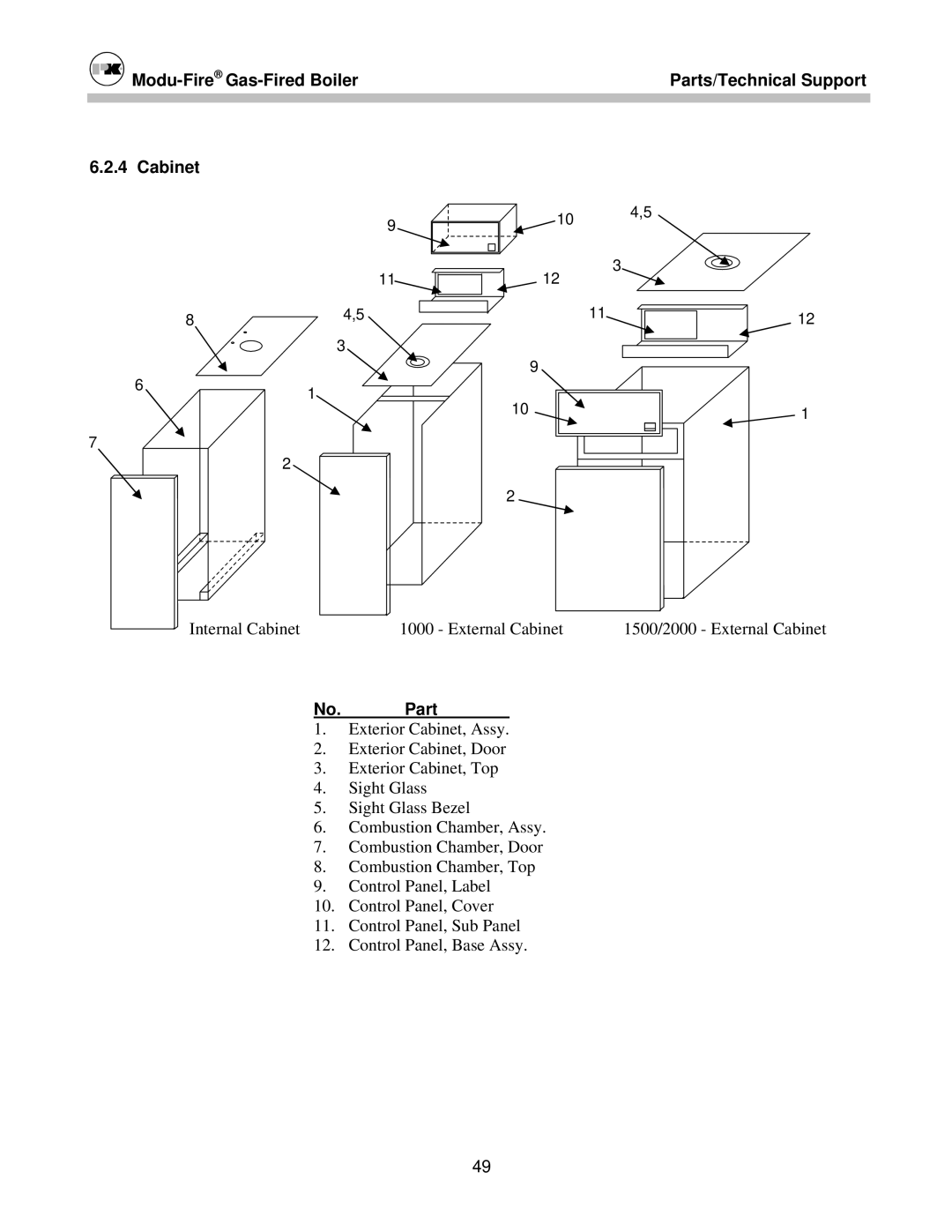 Patterson-Kelley MOD-04 owner manual Modu-FireGas-Fired Boiler Parts/Technical Support Cabinet, No. Part 