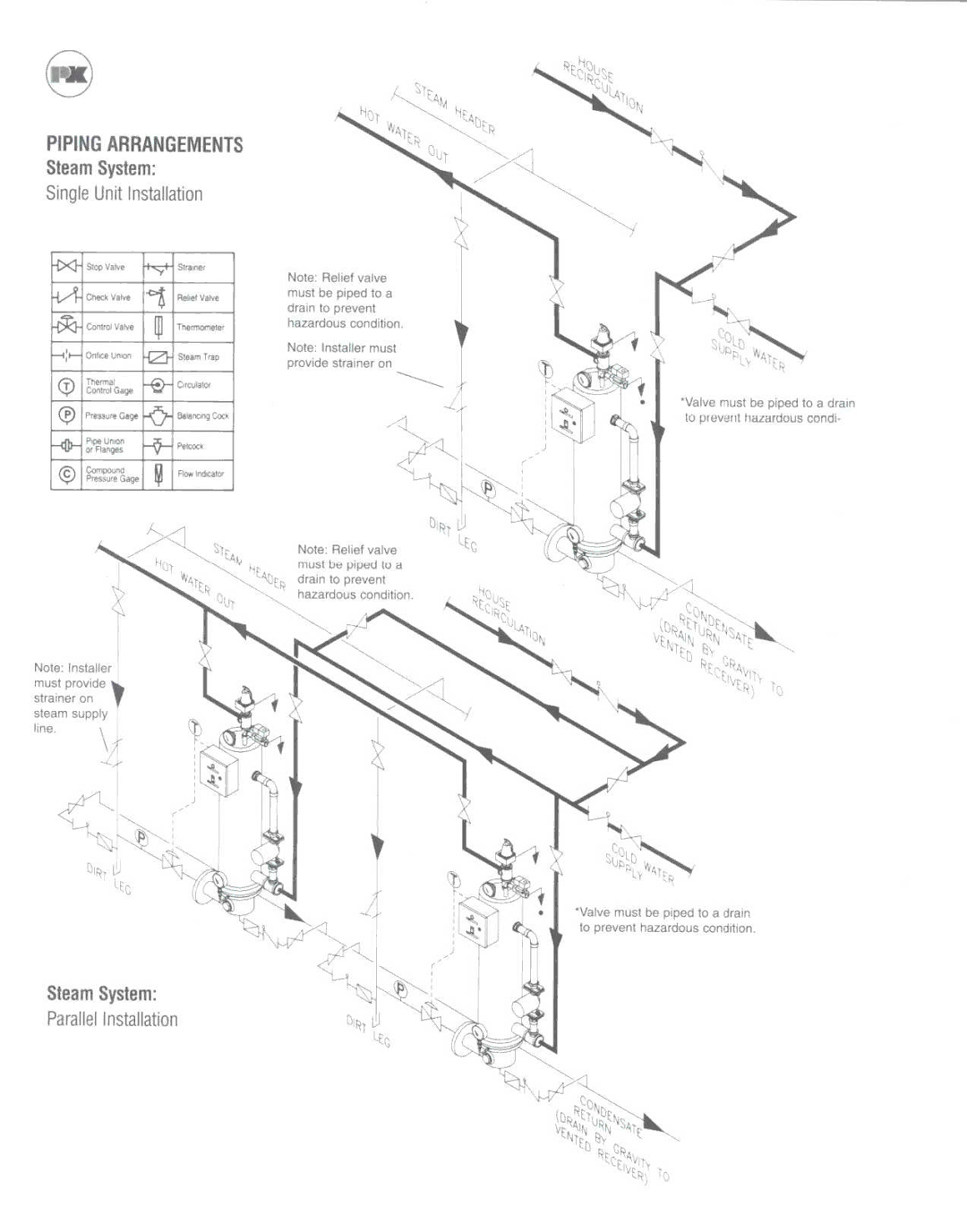 Patterson-Kelley P-K Compact manual 