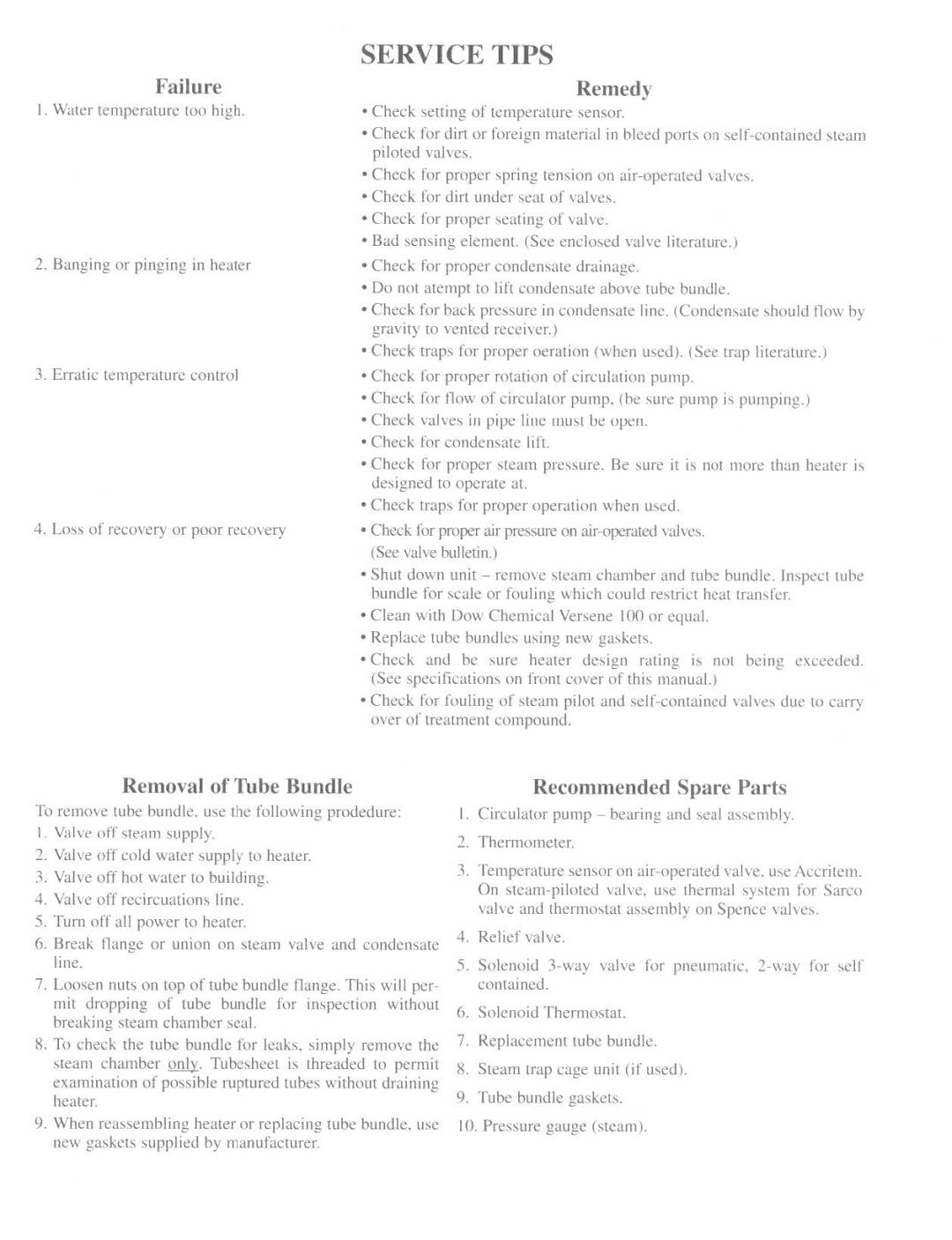 Patterson-Kelley P-K Compact manual 