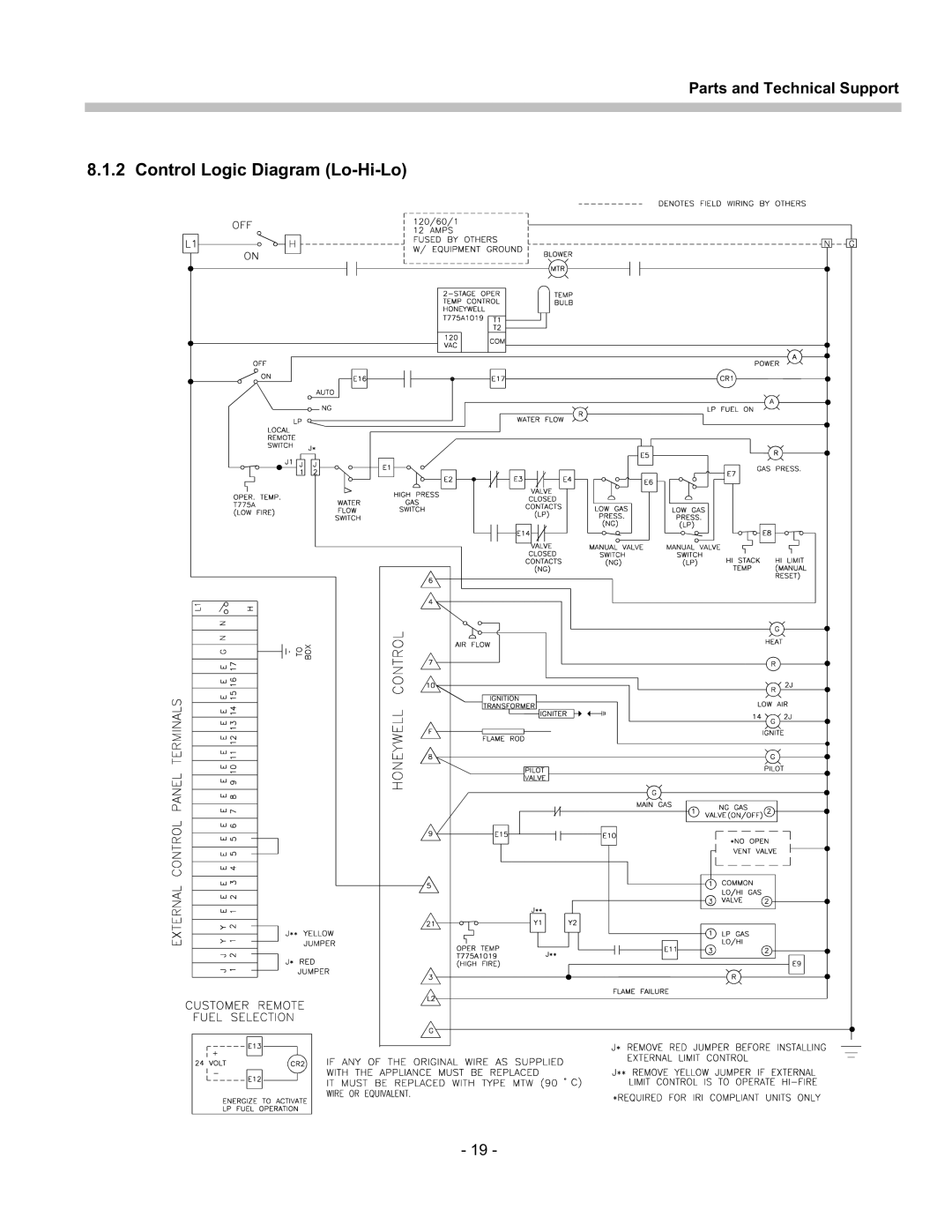 Patterson-Kelley TBIG-03 owner manual Control Logic Diagram Lo-Hi-Lo 