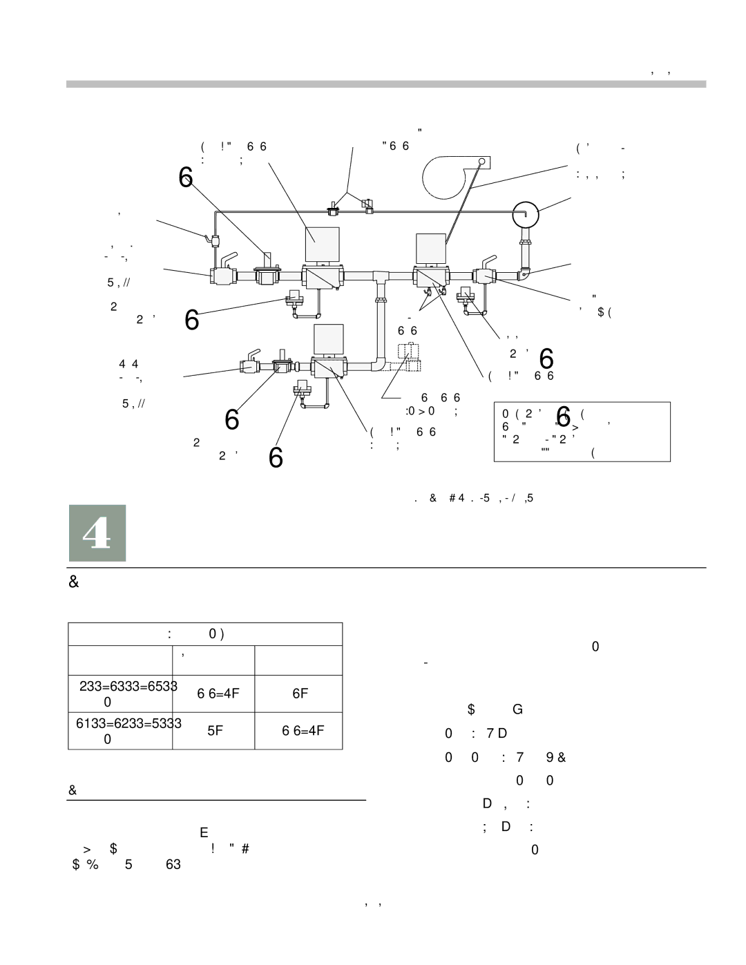 Patterson-Kelley TBIG-03 owner manual Natural gas connection manual shutoff 