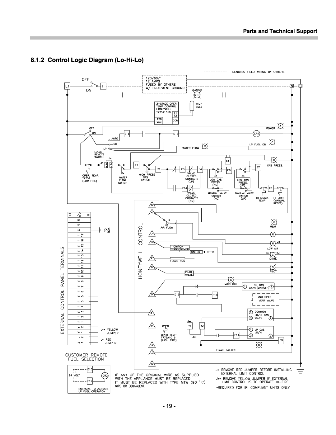 Patterson-Kelley TBIG-03 owner manual Control Logic Diagram Lo-Hi-Lo, Parts and Technical Support 