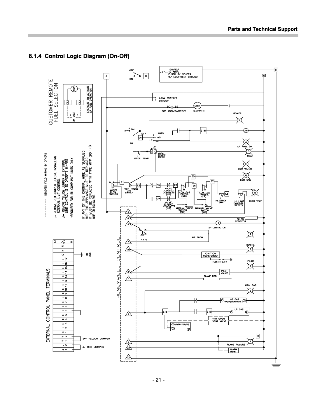 Patterson-Kelley TBIG-03 owner manual Control Logic Diagram On-Off, Parts and Technical Support 