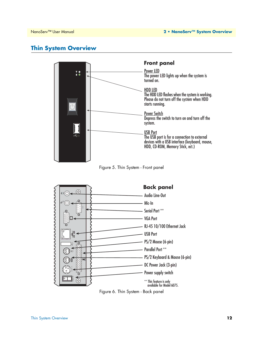 Patton electronic 07M6070-UM user manual Thin System Overview, Thin System Front panel 