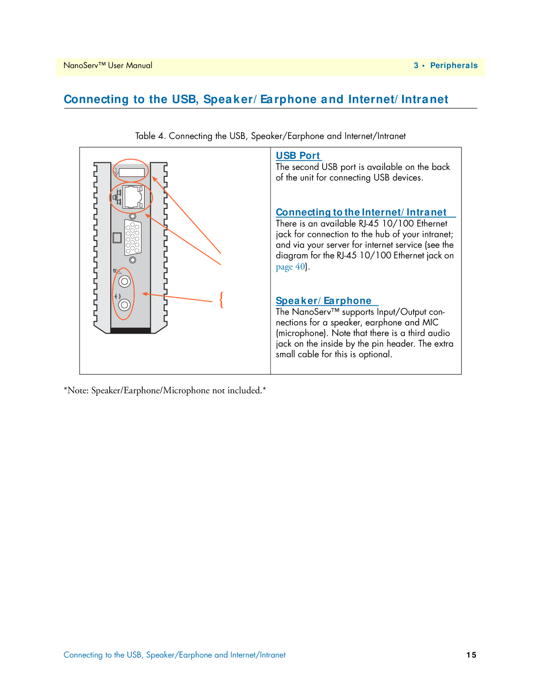 Patton electronic 07M6070-UM user manual USB Port, Connecting to the Internet/Intranet, Speaker/Earphone 